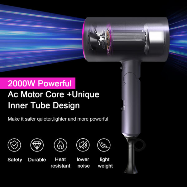 LWFBDTK Hair Dryer, 1800W Professional Ionic Dryer, 3 Heat Settings, Powerful Hot/Cool Wind Blow Dryer, Dark Grey - Image 3