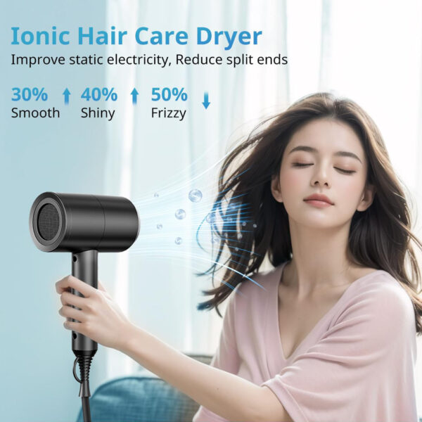 LWFBDTK High-Speed Hair Dryer - Quiet, Lightweight Ionic Hair Blow Dryer with 6 Blowout Modes, Ideal for Salon or Daily Use - Image 2