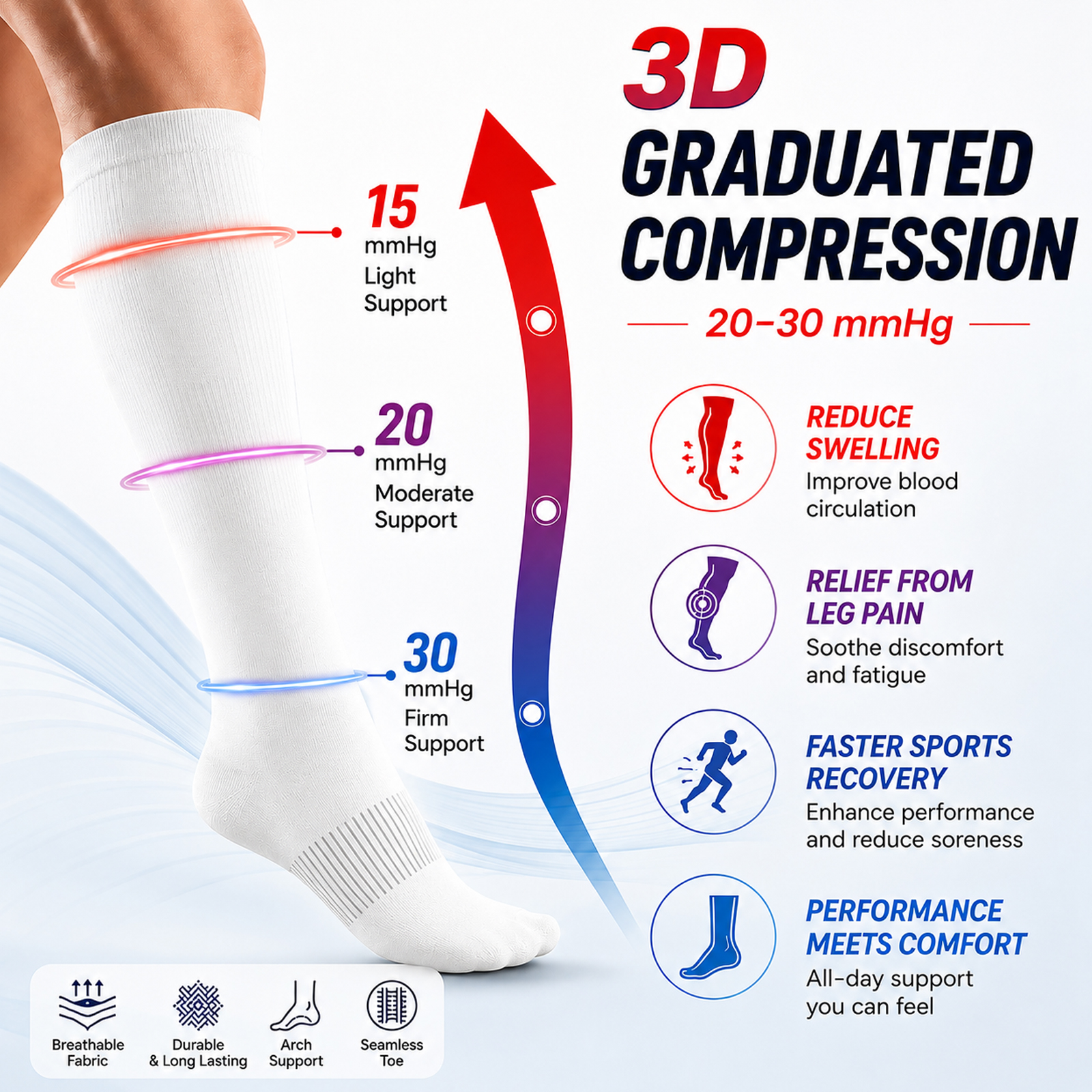 LWFBDTK Compression Socks for Women Men, 20-30 mmHg Circulation Knee High for Nurses Running & Travel, 4 Pairs, White - Image 6