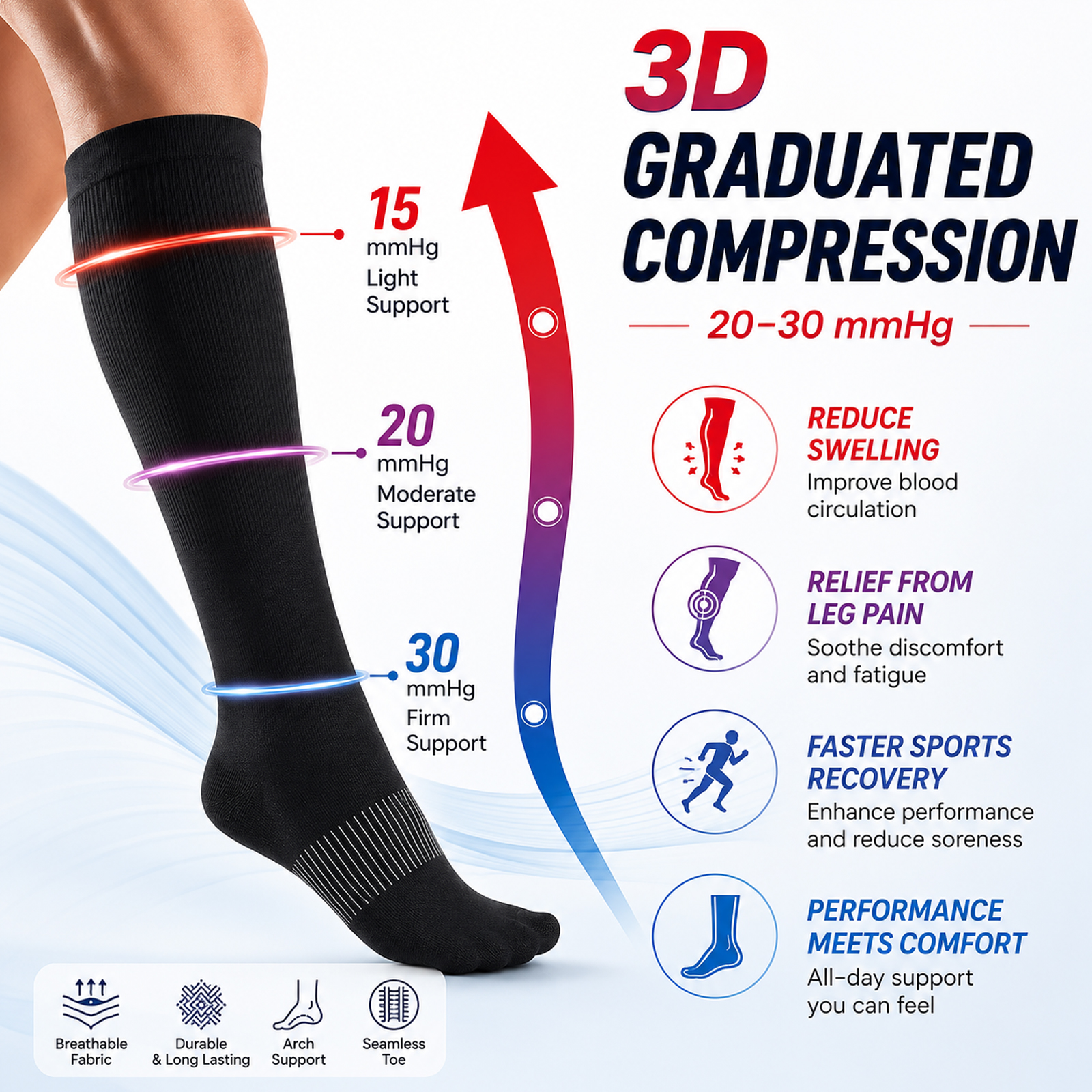 LWFBDTK Compression Socks for Women Men, 20-30 mmHg Circulation Knee High for Nurses Running & Travel, 4 Pairs, White and Black - Image 4