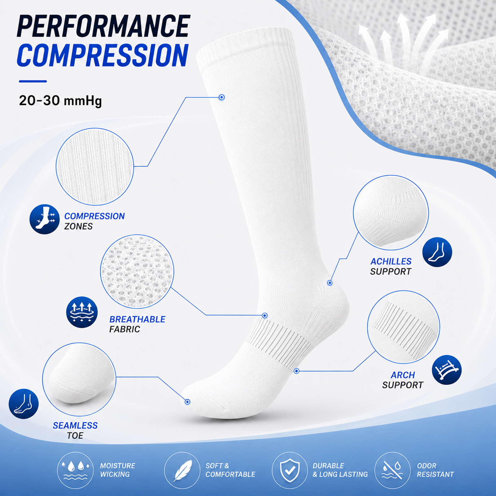 LWFBDTK Compression Socks for Women Men, 20-30 mmHg Circulation Knee High for Nurses Running & Travel, 4 Pairs, White - Image 4