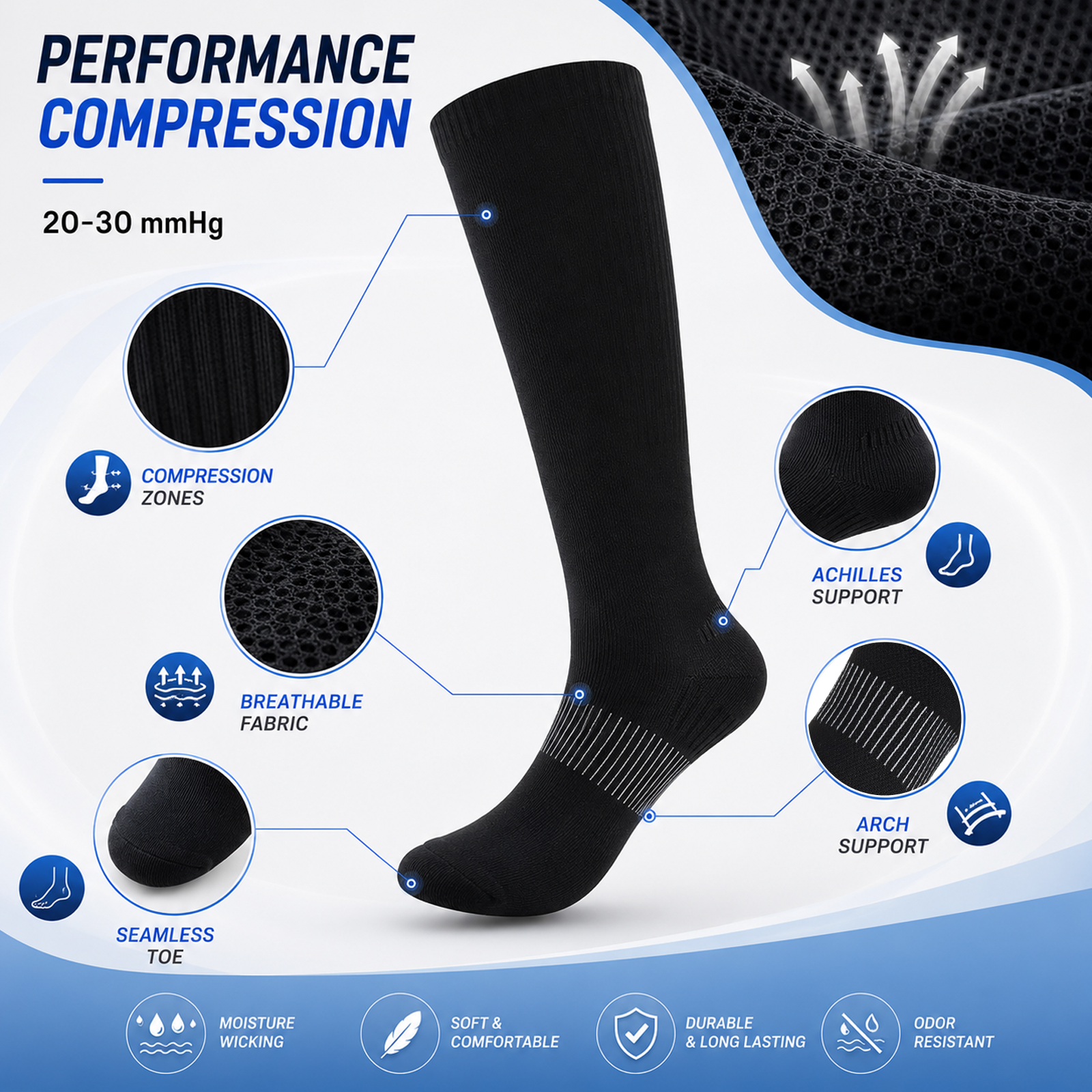LWFBDTK Compression Socks for Women Men, 20-30 mmHg Circulation Knee High for Nurses Running & Travel, 4 Pairs, White and Black - Image 6